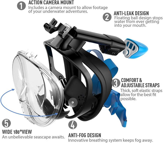 AquaVue™ - Snorkeling Mask