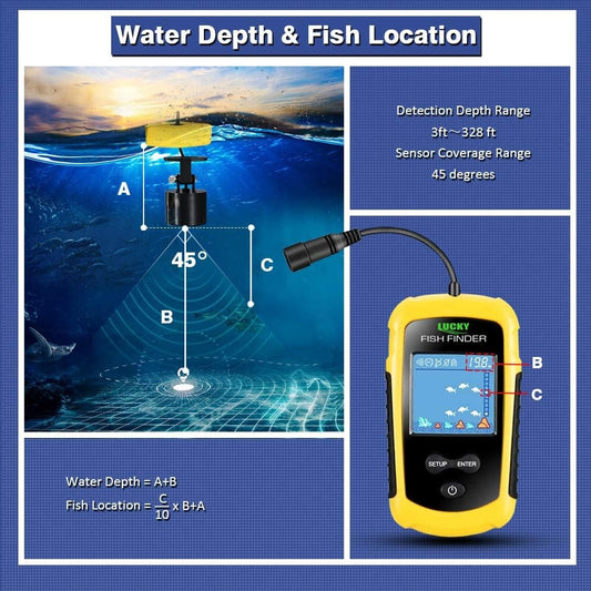 SeaVision™ - Fish Finder Device