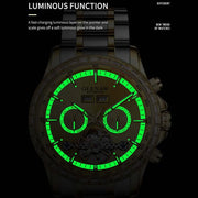 2025 Year Month Sunday Multi-functional Mechanical Watch GLENAW Watch Diamond Circle Stainless Steel Waterproof Luminous Watches