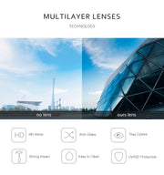 Fashion Big Frame Cat Eye Optical Eyeglasses Men Women Trend Brand Designer Reading Computer Anti Blue Light Eyeglasses Unisex